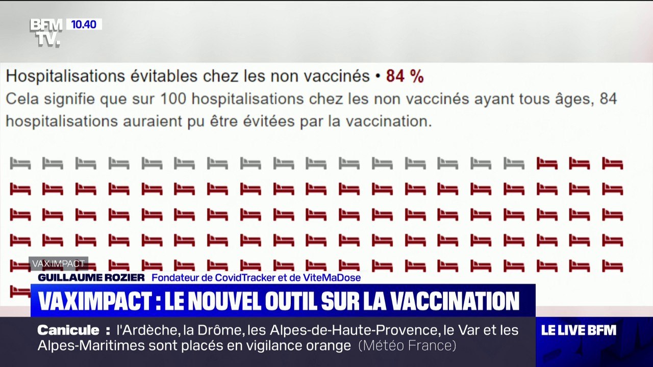 Download Video: Covid-19: parmi les hospitalisons de personnes non-vaccinées, 