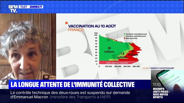 Aides à domicile non-vaccinées: C'est dangereux, c'est criminel de leur part , explique l'épidémiologiste Catherine Hill