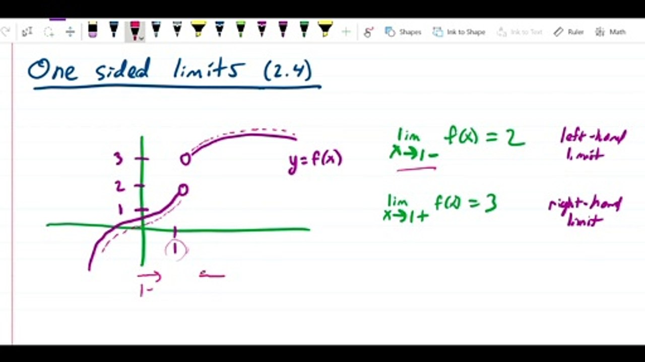 One sided limits - Intro to one-sided limits (piecewise function example)