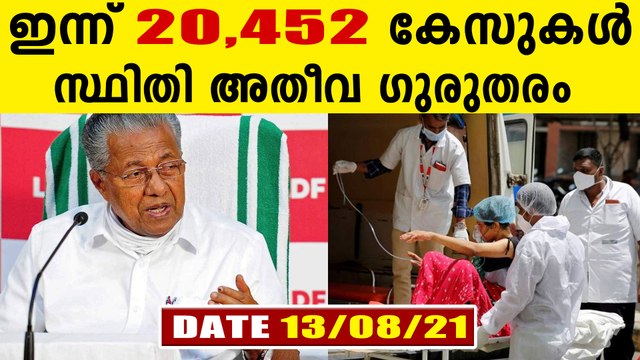 സംസ്ഥാനത്ത് ഇന്ന് 20,452 പേര്‍ക്ക് കോവിഡ്-19 സ്ഥിരീകരിച്ചു. മ