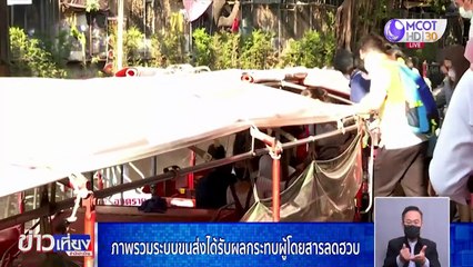 9เศรษฐกิจ (ข่าวเที่ยง) 13 ส.ค. 2564