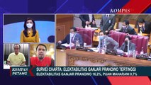 Survei Capres Charta Politika: Elektabilitas Ganjar Pranowo Tertinggi, Puan Maharani 0,7%