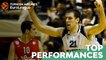 Top Performances, 2009-10: Aleks Maric, Partizan Belgrade