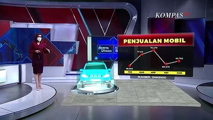 Perlahan Pulih, Penjualan Mobil Periode Januari-Juni 2021 Tumbuh 50 Persen