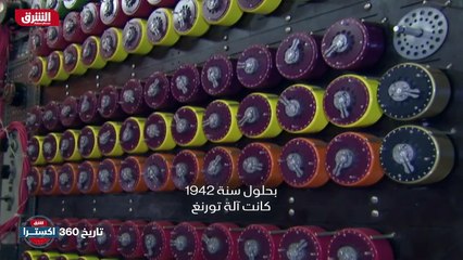 ...العالمية الثانية انتقل الى مقرهم زمن الح...