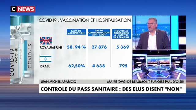 Jean-Michel Aparicio pointe du doigt «certaines aberrations» au sujet du contrôle du pass sanitaire