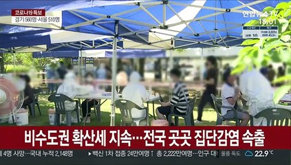 사흘째 1,900명대…광복절 연휴 방역 중대기로