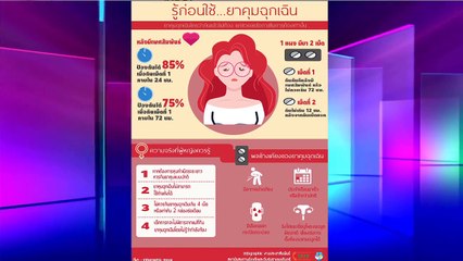 ยาคุมฉุกเฉิน คืออะไร ใช้อย่างไร เป็นอันตรายหรือไม่ : FM91 ก้าวทันโรคกับแพทยสภา : 26 กันยายน 2560