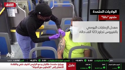 ...بين ونصف لكل مئة الف شخص بداية من الأسبو...