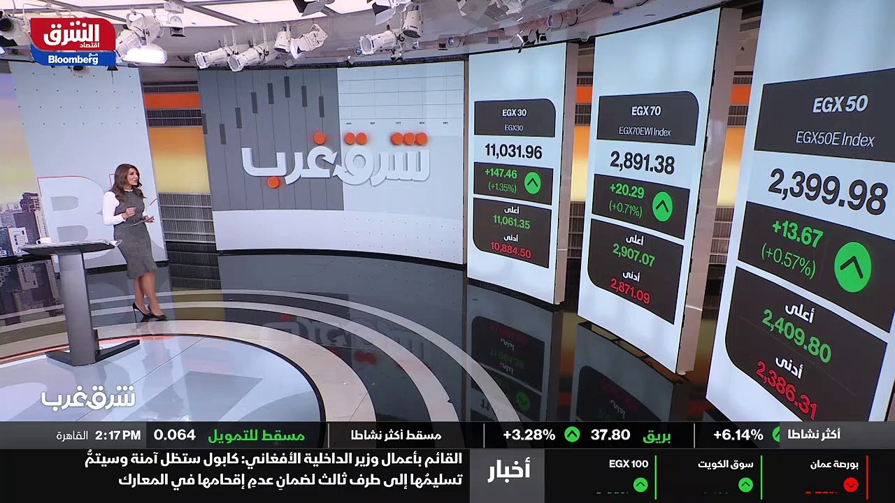 شرق غرب