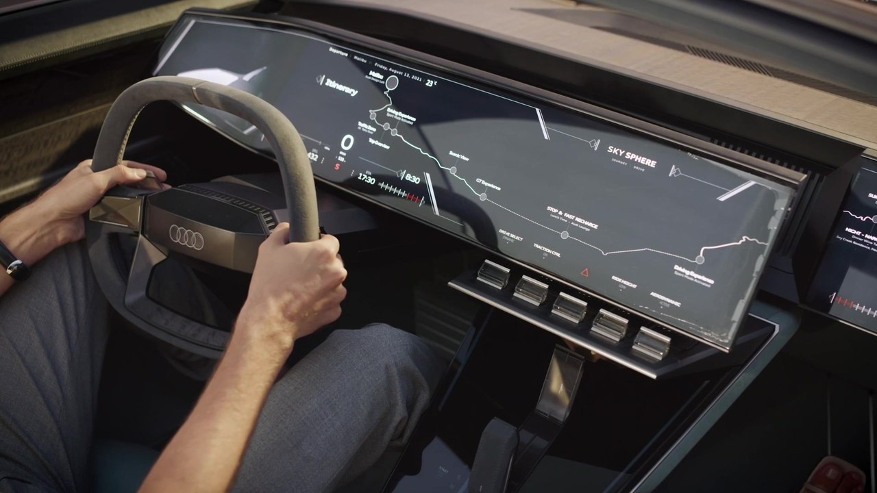 Audi skysphere concept – eine neue Ära von Luxusmobilität