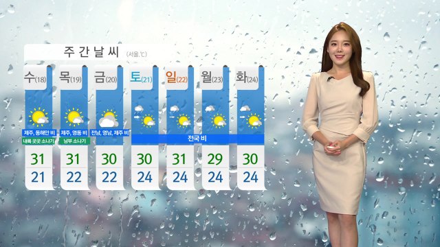 [날씨] 당분간 낮 더위 계속...내일 수도권·충청 이남 소나기 / YTN