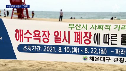 ‘해수욕장 폐장’ 초강수에도…해운대 주변 인파 ‘그대로’