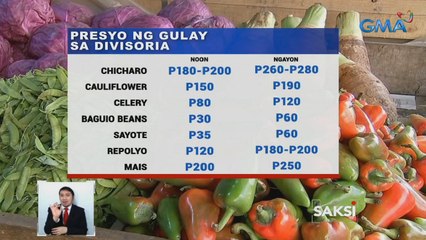 Ilang gulay sa palengke, 'singmahal o mas mahal pa sa karne dahil sa kakulangan ng supply | Saksi