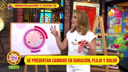 Cambios durante la menstruación tras vacunarse contra COVID-19