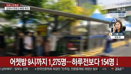 어젯밤 9시 1,275명 확진…"연휴 이후 급증 우려"