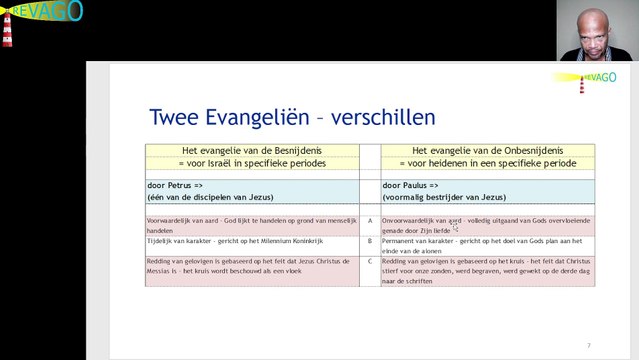 R030 Fundament = Een mindblower: TWEE evangeliën? - Nu wordt alles plotseling duidelijker! 02