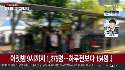 1,300명대 확진 예상…모더나 협의 결과 발표