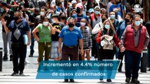 México llega a 248 mil 652 muertes por Covid; hay 7 mil 172 contagios nuevos
