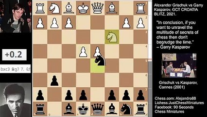 Kasparov´s sacrifice goes wrong against Grischuk (2021)