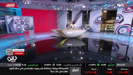 ...نختم به الساعة الاولى من دائرة الشرق . ا...