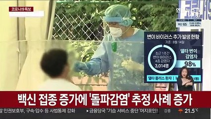 최근 1주 변이 감염 98%가 델타…"백신 접종해야"