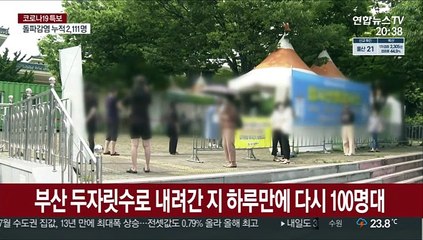 부산 하루 만에 다시 100명대…제주 내일부터 4단계 격상