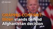 Biden speech on Afghanistan- defends withdrawal, blames Afghan government for Taliban takeover