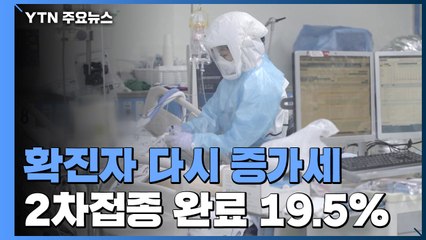 확진자 다시 증가세...2차접종 완료 19.5% / YTN