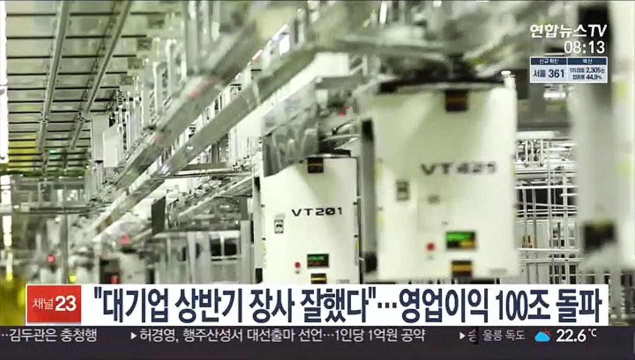 "대기업 상반기 장사 잘했다"…영업이익 100조 돌파