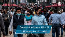 En México bajan contagios pero crecen muertes por Covid; registra 877 decesos en 24 horas