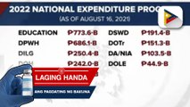 COVID-19 response, prayoridad pa rin sa panukalang 2022 national budget