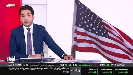 ...افغاني ورسمت صورة قاتمة عن امكانية استيل...