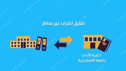 تنسيق الجامعات 2021 ..فيديو يوضح كيفية التسجيل على الموقع الإلكترونى