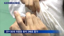 연휴 끝나자 1,800명대 껑충…