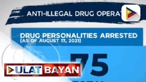 75 drug suspects, naaresto sa operasyon ng PNP at PDEA sa loob ng apat na araw