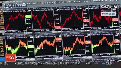 거침 없는 환율 상승…외국인 매도·美 통화 긴축 변수