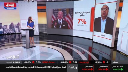 جلسة المساء