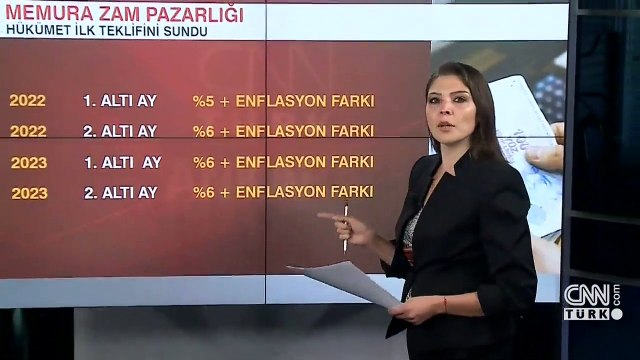 Memura zam pazarlığı nasıl sonuçlanır? Zam teklifi kabul edilecek mi?