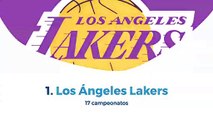 10 Equipos de la  NBA con más campeonatos