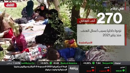 ...در بنحو مئتين وسبعين الف افغاني داخل الب...