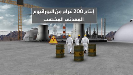 الوكالة الدولية تحذر من اقتراب طهران من إنتاج قنبلة نووية