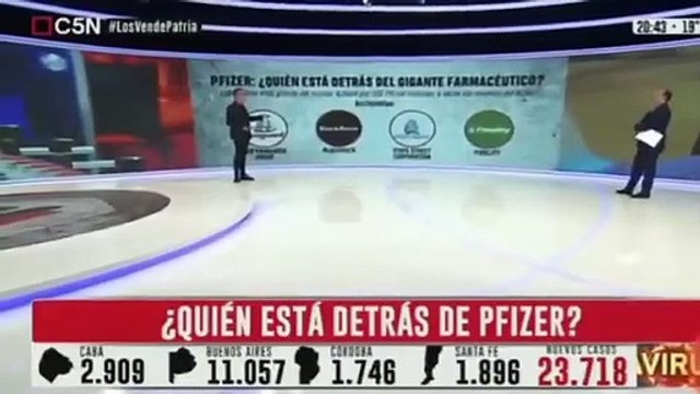 En la televisión Argentina sacan a la luz los siniestros accionistas de Pfizer