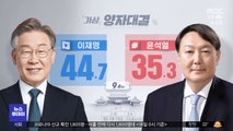 [MBC 여론조사] 이재명 44.7 : 윤석열 35.3, 이낙연 40.7 : 윤석열 38.3