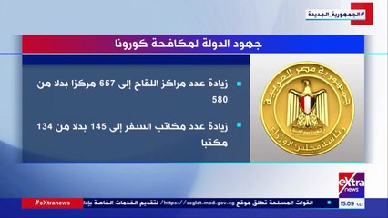 "اكسترا نيوز" تعرض تقريرًا حول جهود الدولة فى مواجهة فيروس كورونا