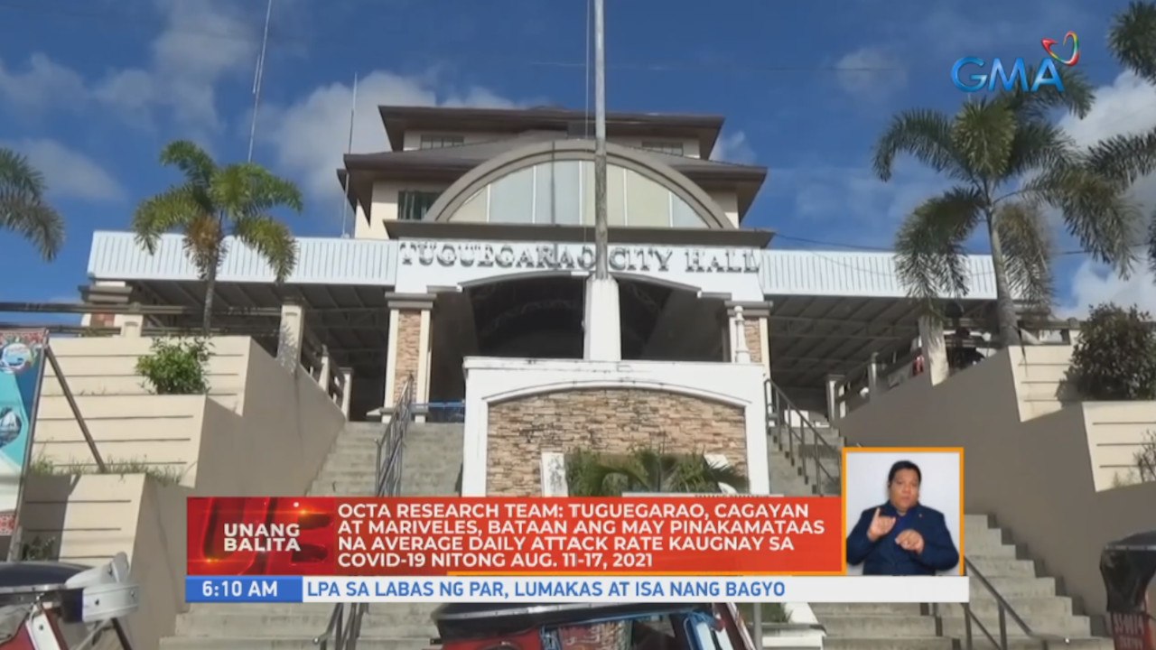 OCTA Research team: Tuguegarao, Cagayan at Mariveles, Bataan ang may pinakamataas na average daily attack rate kaugnay sa COVID-19 nitong Aug. 11-17, 2021 | UB