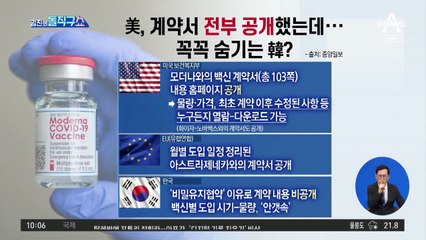 [핫플]美, 계약서 공개했는데…꼭꼭 숨기는 韓?