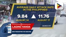 OCTA Research: Average daily attack rate sa bansa, nasa 11.76 na; Tatlong lugar sa bansa, nakapagtala ng pinakamataas na ADAR