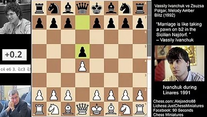 Ivanchuk sacs a knight to open files and diagonals against Zsusan Polgar (1992)