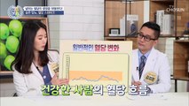 반복되면 당뇨 발병률 3배 증가 한다는 ‘혈당 스파이크’ TV CHOSUN 20210819 방송